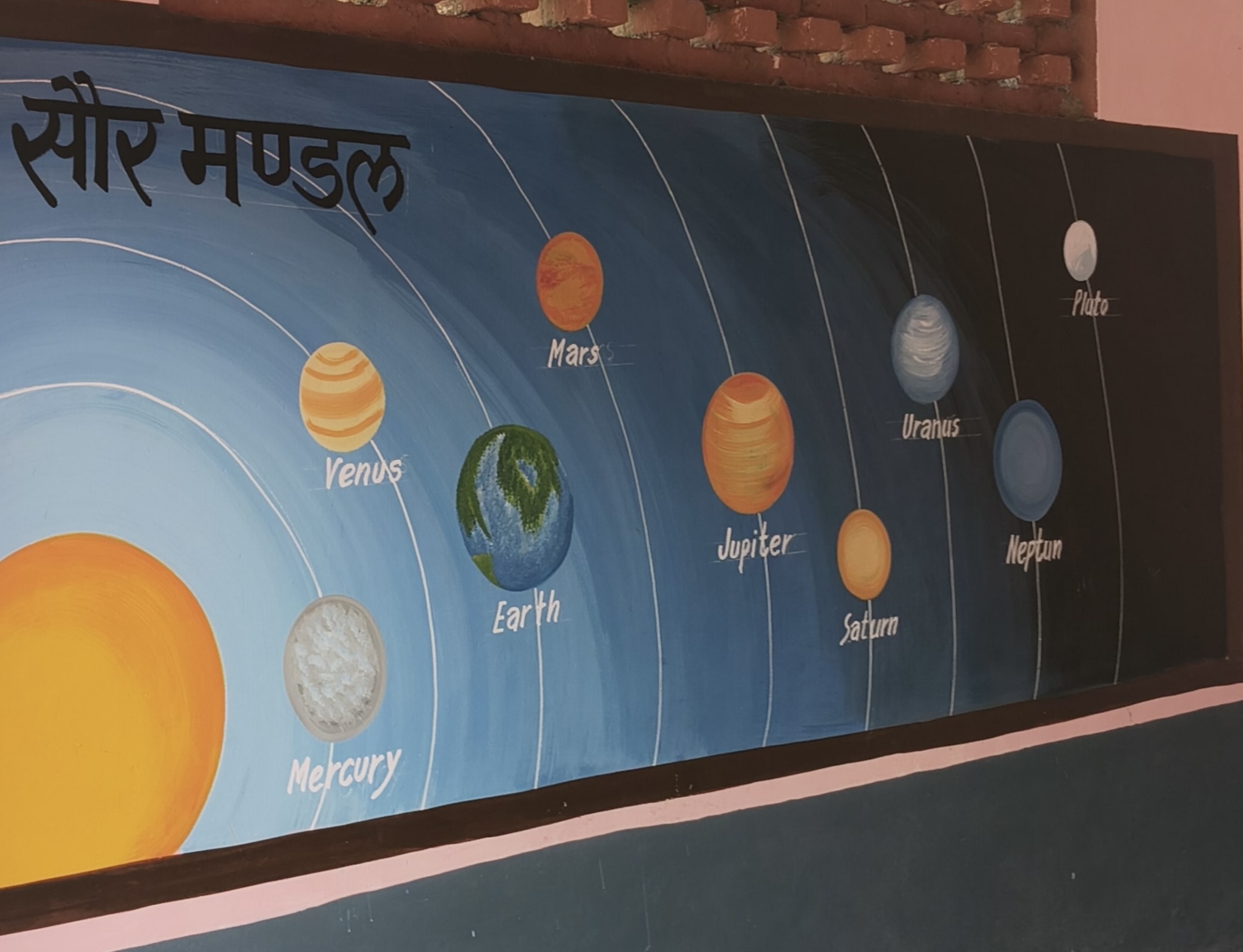 Solar System